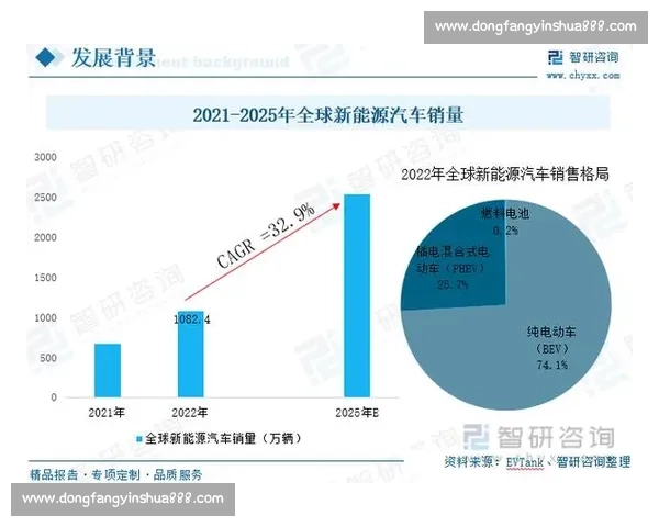 高平vs区域发展竞争态势解析与未来走向观察经济社会综合影响评估